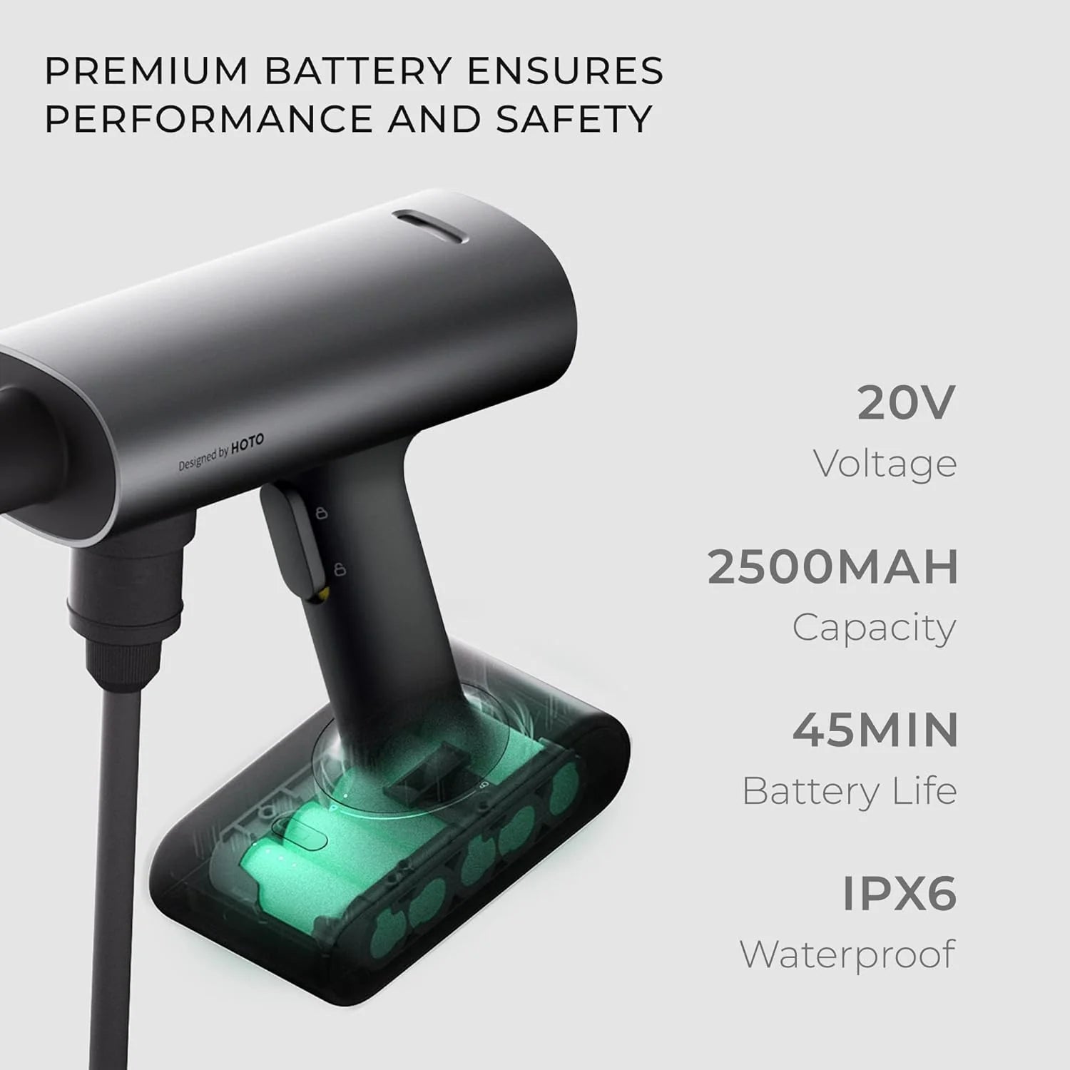 Hoto 20V Cordless High Pressure Washer Pro