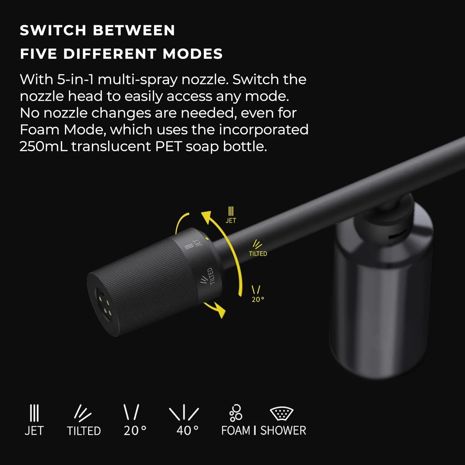 Hoto 20V Cordless High Pressure Washer Pro