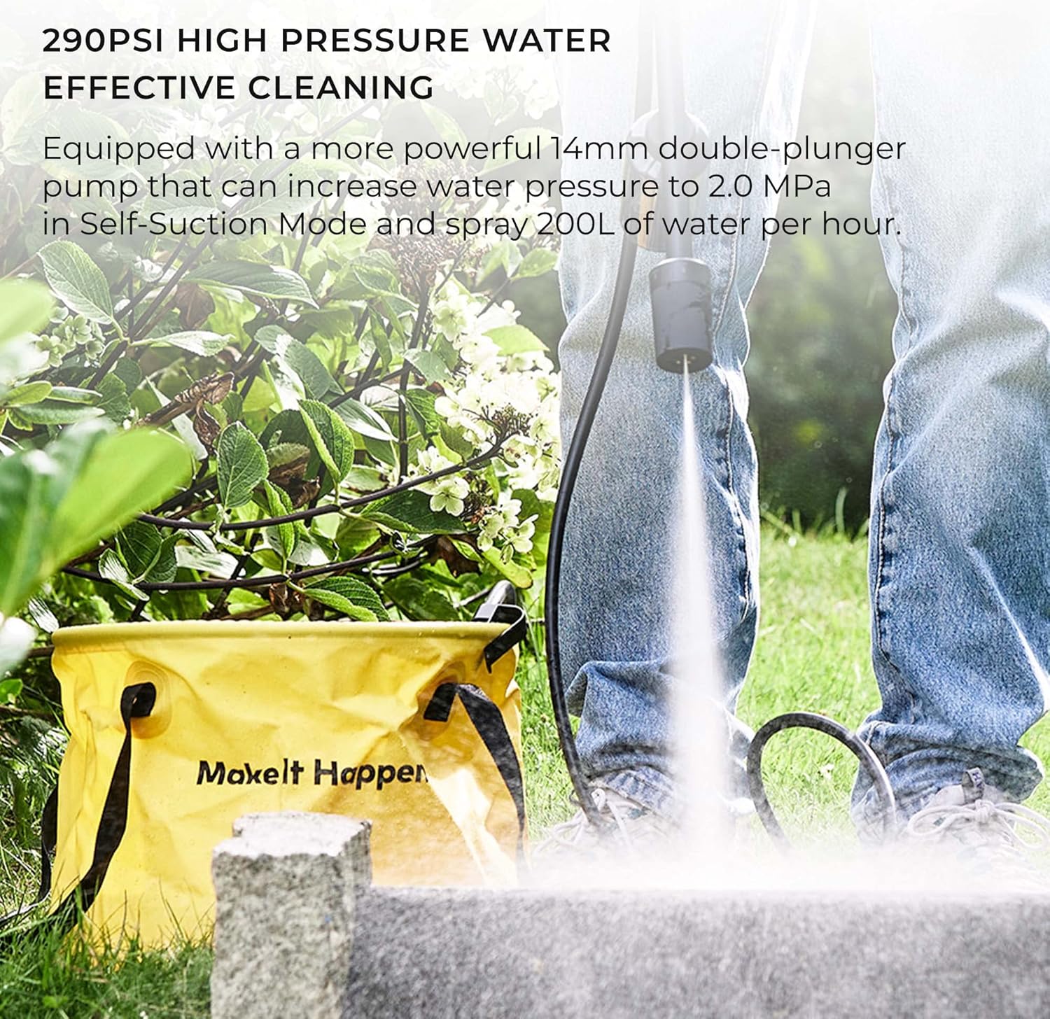 Hoto 20V Cordless High Pressure Washer Pro