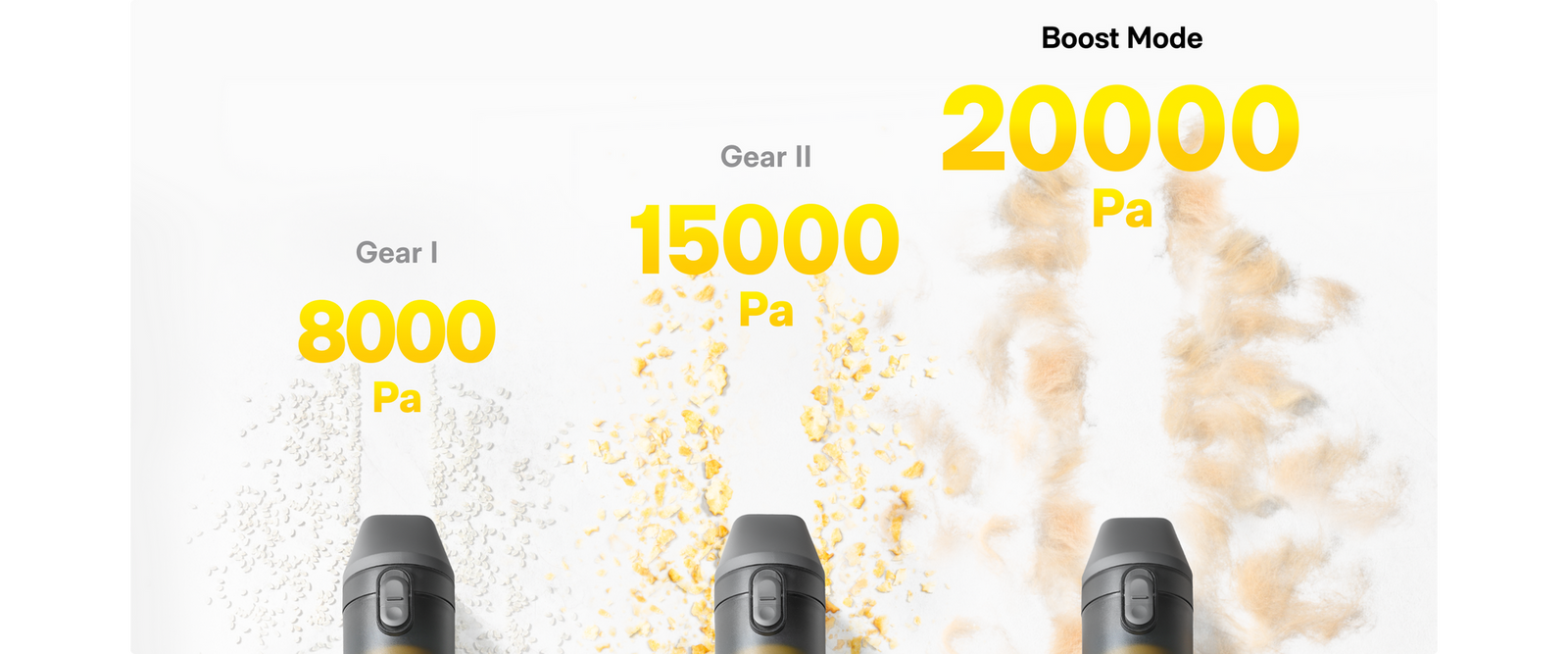 Hoto Auto Care Air Duster & Vacumm