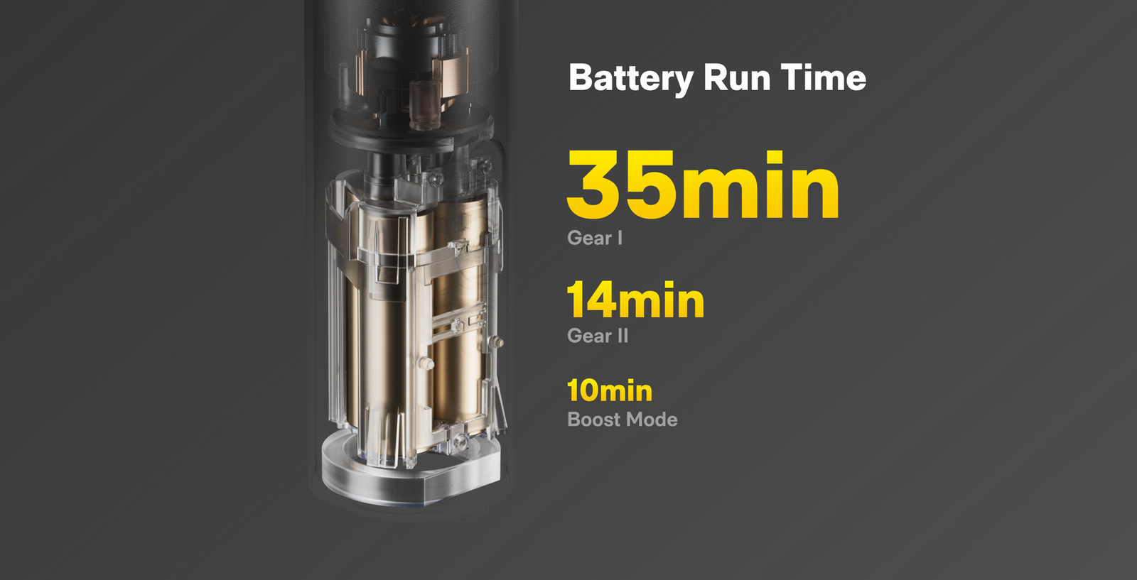 Hoto Auto Care Air Duster & Vacumm