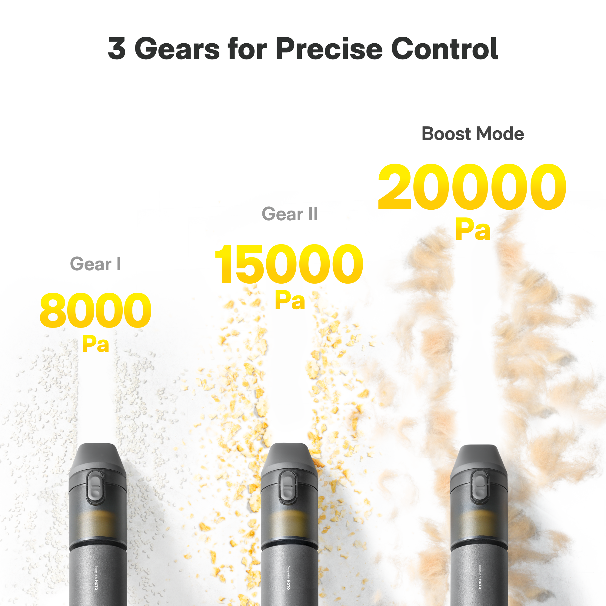 Hoto Auto Care Air Duster & Vacumm