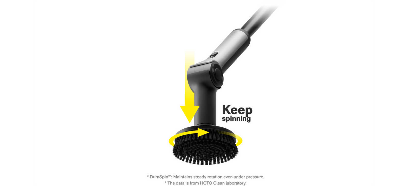 HOTO Flexi™ Cordless Spin Scrubber