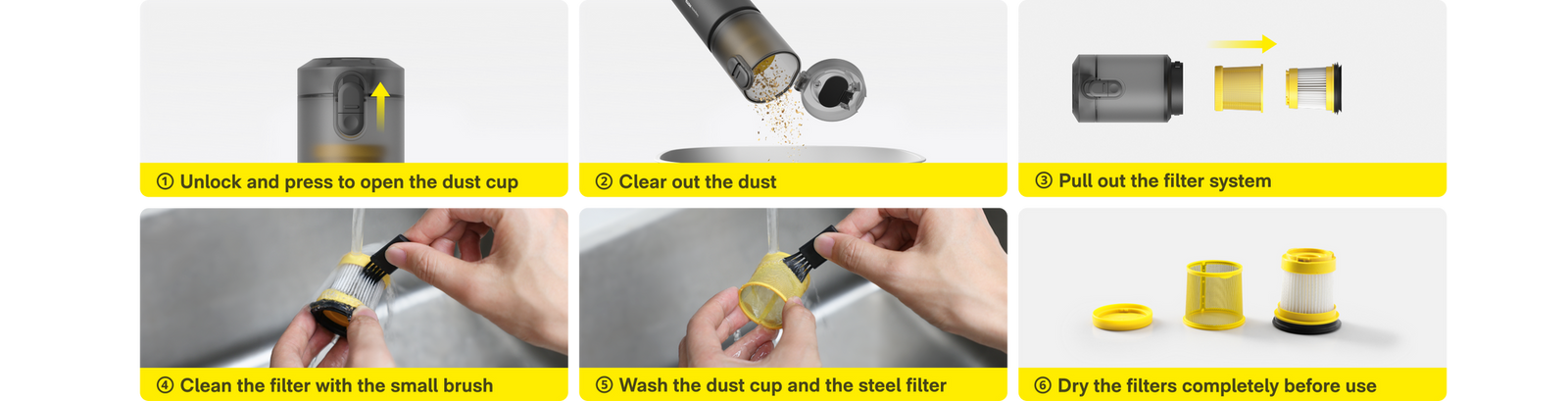 Hoto Auto Care Air Duster & Vacumm