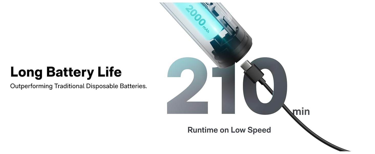 HOTO Wand™ Cordless Spin Scrubber
